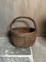 Chinese mand| Chinese plukmand 