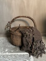 Chinese mand| Chinese plukmand 