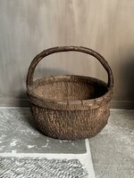 Chinese mand| Chinese plukmand 