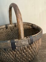 Chinees plukmandje klein A