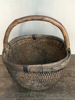 Chinees plukmandje klein A