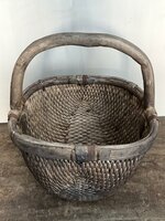 Chinees plukmandje klein B